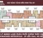 Bán CC Metropolis Liễu Giai: 1603 M1 49,69m2 và 18- 01M3 73,77m2, giá 4-8 tỷ LH 0961897088 Bán CC Metropolis Liễu Giai: 1603 M1 49,69m2 và 18- 01M3 73,77m2, giá 4-8 tỷ LH 0961897088