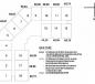 Chính chủ cần bán gấp chung cư CT2A Thạch Bàn, căn 1118, DT 69.73m2, giá 14 tr/m2, 0936071228 Chính chủ cần bán gấp chung cư CT2A Thạch Bàn, căn 1118, DT 69.73m2, giá 14 tr/m2, 0936071228