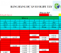 Bán căn góc 3PN ban công Đông Ecolife Tây Hồ view hồ Tây 3.7tỷ full NT,CK 12%,bank 0% trong 2 năm Bán căn góc 3PN ban công Đông Ecolife Tây Hồ view hồ Tây 3.7tỷ full NT,CK 12%,bank 0% trong 2 năm